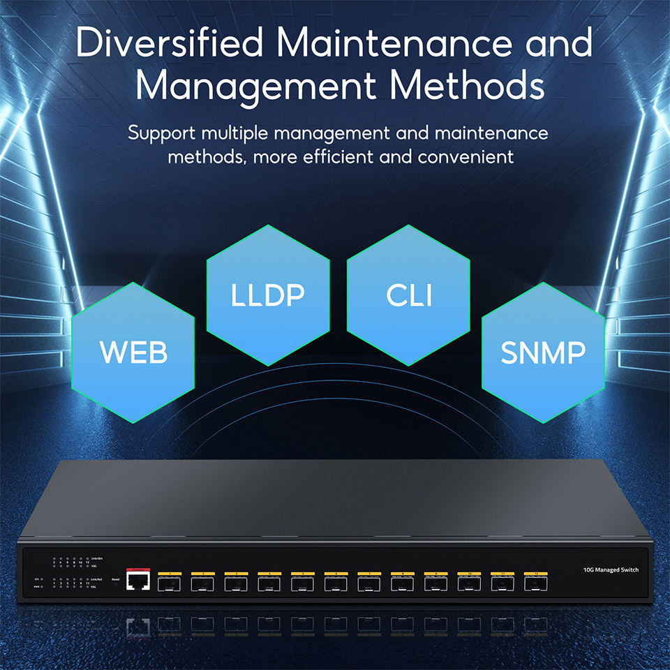 12 Port 10G Managed Switch, 10G/5G/2.5G/1G Auto-Adaptive, 12x10G SFP+ ...
