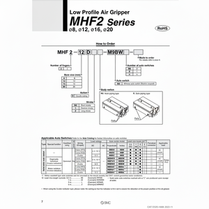 Pinza de aire SMC Pneumatics, piezas neumáticas de MHF2-20D1R - Product Image 1