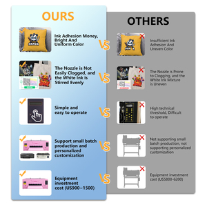 New Arrival erasmart OEM ODM flexo phun A3 l1390 máy in T-Shirts Mũ dtf 45cm máy in máy cho các doanh nghiệp nhỏ - Product Image 5