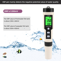 Nouveau stylo testeur de qualité de l'eau 4 en 1 YY-400 PH/ORP/H2 & TEM pour la concentration en ions hydrogène