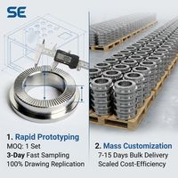 Custom CNC Machined Precision Parts for Optical Measuring Instrument Rotary Stage Adjustment CNC Precision Parts