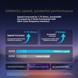 ยิงรุ่ยต้า DDR5 32G แมกนีเซียม 5600MHz โมดูลหน่วยความจำสำหรับแล็ปท็อป CT16G56C46S5 หน่วยความจำประสิทธิภาพสูงช่วยเพิ่มความเร็วของแล็ปท็อปเพื่อการใช้งานที่ราบรื่นยิ่งขึ้น - Product Image 2