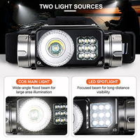 Asafee T172 Lampu Kepala LED RGB Sensor Gerak Sumber Cahaya Ganda Tipe C Dapat Diisi Ulang untuk Berkemah Memancing Bekerja