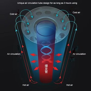<span class=keywords><strong>Machine</strong></span> à brouillard thermique 16L, contrôle intelligent, pulvérisateur de brouillard en acier inoxydable 304 de 3 mm, 80-100L/H, <span class=keywords><strong>machine</strong></span> à fumée à essence - Product Image 4