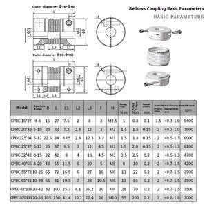 LK6 Encodeur à vis pour servomoteur à couple élevé CPBC Couplage élastique en alliage d'aluminium Soufflet rigide pour applications flexibles et rigides - Product Image 2