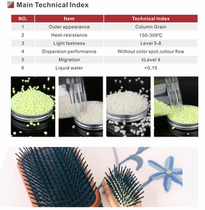 Mélange maître <span class=keywords><strong>anti</strong></span>-UV à bas prix de qualité supérieure pour les produits en plastique <span class=keywords><strong>granulés</strong></span> de mélange maître <span class=keywords><strong>anti</strong></span>-uv en plastique - Product Image 5