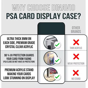 Étui en acrylique pour cartes Pokémon gradées PSA, protégé contre les UV, étui magnétique pour cartes Pokémon, coque en acrylique transparente pour cartes à collectionner gradées - Product Image 5