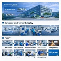 Perfilómetro Óptico 3D POMEAS: Sistema de Metrología CSI de Alta Precisión para Medición de Obleas de Semiconductores y Altura de Escalonamientos, China