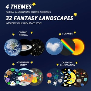 Proyector Astronauta para Auto, Lámpara Proyector LED HD Supernova, Cielo Estrellado, Galaxia, Luz Espacial USB, Decoración de Dormitorio, Regalo para Niños - Product Image 3