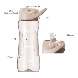 Bouteille d'eau sport en Tritan sans BPA avec paille et couvercle, poignée texturée, compatible lave-vaisselle <span class=keywords><strong>pour</strong></span> l'hydratation en extérieur - Product Image 2