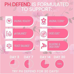 Cápsulas Probióticas Vaginales para Mujer - 20 Mil Millones de UFC, Arándano Rojo y D-Manosa para Equilibrio del pH y Salud del Tracto Urinario - Product Image 3