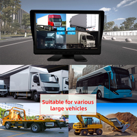 Moniteur de sécurité 24V 10,1 pouces 720P AHD AI pour bus, chariot élévateur, voiture avec système de surveillance des angles morts pour camion à quatre canaux vidéo BSD BSM