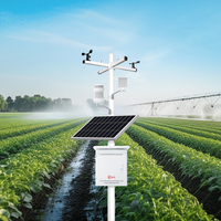 Kit de station météo environnementale agricole automatique RK900-01 OEM avec module de port série Lora UV Piranomètre extérieur