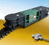Cisaille hydraulique électrique robuste pour le découpage du charbon, avec roulement, pour l'exploitation minière souterraine, l'excavation de voies et le forage de tunnels