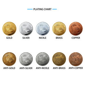 卸売 40mm 50mm 60mm 亜鉛合金 真鍮 ステンレス鋼 レーザー彫刻 ブランクメタル チャレンジコイン - Product Image 4