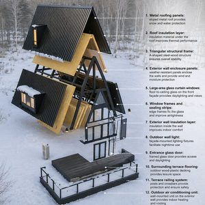 Maison triangulaire préfabriquée moderne de luxe, écologique, durable, imperméable, alimentée à l'énergie solaire, en structure bois-acier, appartement, villa - Product Image 4