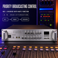 Amplificateur de sonorisation 2U pour montage en rack, pour écoles et audio commercial, avec micro, 1 fonction de mise en sourdine prioritaire, contrôle de 6 zones, 100V 70V 16 Ohm