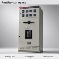 Armoire de distribution basse tension GGD, panneau de distribution d'alimentation CA, tableau d'entrée 630A IP30 pour salle électrique