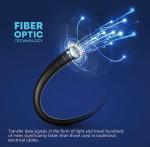 Fibra óptica 4K <span class=keywords><strong>2</strong></span>,0 de alta velocidad para <span class=keywords><strong>Cable</strong></span> HDMI chapado en oro 20 30 40 50 100 <span class=keywords><strong>metros</strong></span> gris para <span class=keywords><strong>Cable</strong></span> de <span class=keywords><strong>audio</strong></span> y vídeo HDMI - Product Image 5