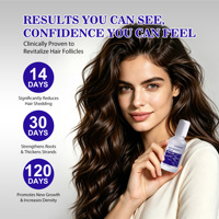Sérum capillaire 6-en-1 Redensyl, Capixyl, Procapil, Anagain, formule pour la croissance des cheveux et le soin du cuir chevelu, type roll-on, pour des cheveux plus épais et plus volumineux