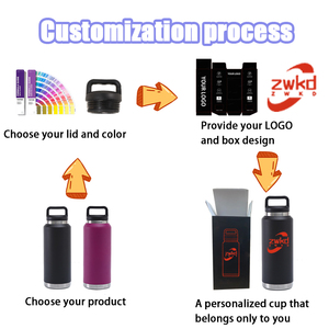 18/36/27Oz Thép Không Gỉ Cốc Thiết Kế Hiện Đại Đôi Tường Chân Không Cách Nhiệt Thể Thao Du Lịch Chai Nước Với Nắp Cho Cắm Trại - Product Image 5