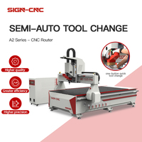 Máquina Fresadora CNC de Alta Precisión 1325 con Excelente Relación Calidad-Precio para Muebles