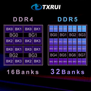 แรมเกมมิ่งคุณภาพสูง DDR5 สำหรับเดสก์ท็อป 1.1V ความเร็วสูง DDR5 32GB 5600mhz 6000mhz 6400mhz - Product Image 6