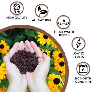 Coco Peat Coconut Coir <b>Potting</b> Mix High Water Retention Eco-Friendly <b>Biodegradable</b> Lightweight Soil Conditioner for Garden <b>Plant</b> - Product Image 2
