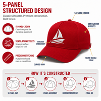 Casquette de baseball structurée à 6 panneaux en sergé de coton, haute visibilité, avec broderie de logo, vente en gros, usine, personnalisable en vrac