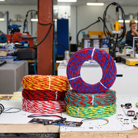 Twin Flat Electrical Wire und Kabel Litzen 2,5 und 1,5 für Haus verdrahtung PVC-Isolierung ROHS für zertifizierte