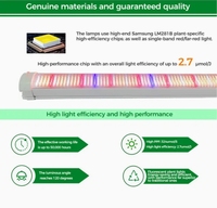 Op maat gemaakte aluminium LED-onderkapverlichting voor kasbinnenkweek, volspectrum groeilamp