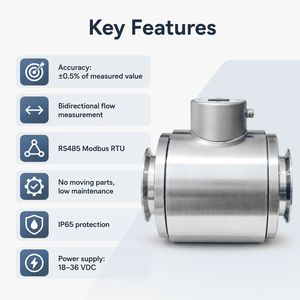 เครื่องวัดอัตราการไหลแบบหน้าแปลนขนาดกะทัดรัดที่เทียบเท่ากับ Endress Hauser พร้อมซับใน PTFE สำหรับบำบัดน้ำเสีย - Product Image 2