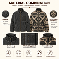 Veste d'hiver réversible pour homme en sherpa, manteau en polaire tissé géométrique, fermeture éclair intégrale, décontracté, pour l'extérieur, fournisseur de vêtements OEM ODM