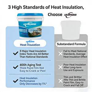 Revêtement Liquide d'Isolation Thermique Acrylique Haute Qualité Imperméable à Appliquer au Pinceau pour Béton, Métal, Toitures Métalliques et Murs en Béton - Product Image 5