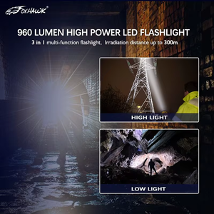 Самый продаваемый мощный перезаряжаемый фонарь из алюминиевого сплава IP68, ультраяркий, взрывозащищенный, портативный прожектор - Product Image 2