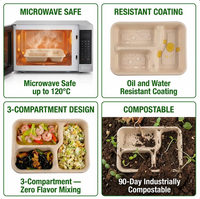 Lonchera Biodegradable de Bagazo de Caña de Azúcar de 25x18.5cm con 3 Compartimentos, Apta para Microondas, con Tapa y Bandeja para Alimentos, para Entrega Profesional