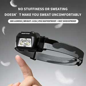 <span class=keywords><strong>Headlamp</strong></span> dengan Headband yang Dapat Disesuaikan, Pabrik Kustom, Produsen <span class=keywords><strong>Headlamp</strong></span> Camping OEM, <span class=keywords><strong>Headlamp</strong></span> Kerja yang Nyaman Dipakai - Product Image 5