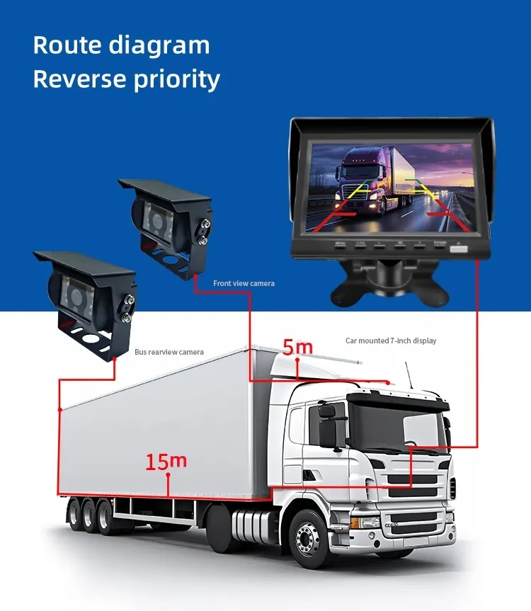 Nuovo arrivo 7 pollici auto monitor telecamera posteriore retromarcia kit per camion e varietà di veicoli di grandi dimensioni
