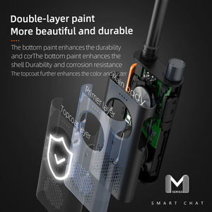 Рация KSUN M8 Двусторонняя радиосвязь UHF 5W 2200mAh walkie talkie для взрослых круиз походы Охота на лыжах - Product Image 5