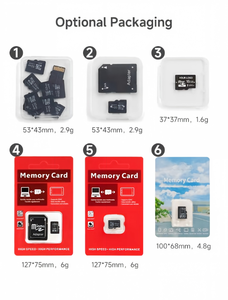 การ์ด TF อุตสาหกรรมความทนทานสูง 128GB <span class=keywords><strong>EXFAT</strong></span> กันกระแทก ทนอุณหภูมิ ขายส่ง สำหรับกล้องวงจรปิด กล้องติดรถยนต์ อุปกรณ์ IoT - Product Image 4
