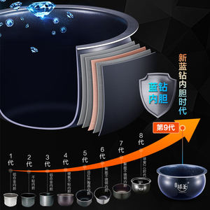 Supor Cuiseur à riz 5L avec boîtier en acier inoxydable, revêtement en alliage d'aluminium, contrôle intelligent par micro-ordinateur, modèle électrique multifonctionnel - Product Image 1