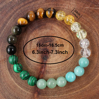 Bracelet en pierres naturelles pour l'attraction de la richesse, bracelet perlé en pierres précieuses mélangées pour la guérison énergétique, la chance financière et le succès (vente en gros)
