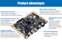 Pc Linux industriel Mini Pc Core carte mère intégrée carte mère industrielle avec entrée Dc 12V