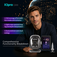 Analyseur de peau IA avec écran tactile 7 pouces, scanner facial, caméra 36MP, prise en charge multilingue, type de peau, utilisation domestique