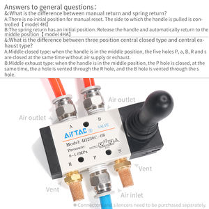 AIRTAC 4H/4HA230C/330C/230E/330E-06/08/10 Manuale valvola di Inversione valvola Solenoide valvola - Product Image 3