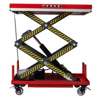 2024 Table élévatrice hydraulique best-seller avec roues