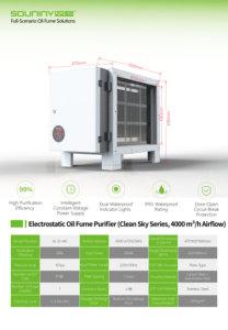 Approvisionnement direct usine Livraison rapide Filtre à fumée <span class=keywords><strong>d</strong></span>'huile pour équipement de traitement des gaz commerciaux sur mesure Précipitateur électrostatique - Product Image 2