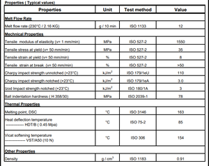 เม็ดพลาสติกพีพีโพลีโพรพีลีนสำหรับฉีด1100N ขั้นสูงเม็ดพลาสติกพีโพลีเมอร์บริสุทธิ์ - Product Image 2