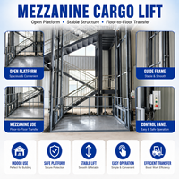 Industrieller 500kg Kleiner Lastenaufzug 1000kg 5000kg Außenwand-Montierter Frachtlift Warenlift für Lager