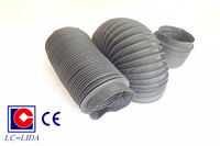 Couvre-soufflets pour cylindre hydraulique de protection